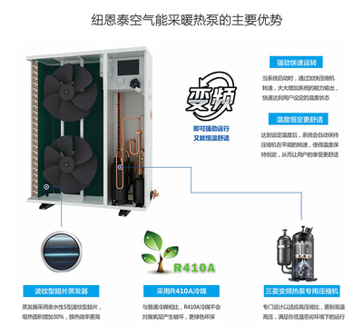 纽恩泰中标北京通州“煤改电”采暖工程,胜在完善的售后服务