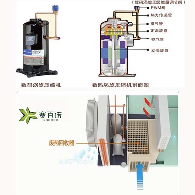 马友鱼干烘干机